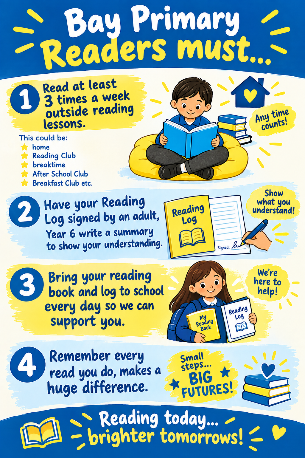 Bay Primary readers must......
